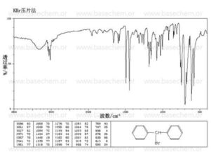 均三甲苯在酸性染料工业中的应用及其特性